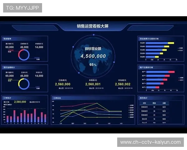 数据看板实时可视化赛事进程,提升转播制作与观众观赛体验。 数据看板实时可视化赛事进程,提升转播制作与观众观赛体验。